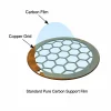 MC1 300-400 Mesh Copper TEM Grids with Thin Pure Carbon Support Film