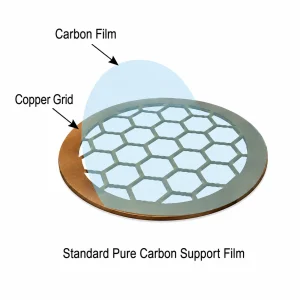 FC1 200-400 Mesh Copper TEM Grids with Pure Carbon Support Film